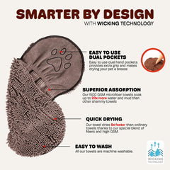 Dog Gone Smart Dirty Dog Shammy close-up highlights ultra-absorbent fibers trapping water efficiently.