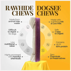 Dogsee Blueberry yak cheese treat label shows rawhide-free recipe.