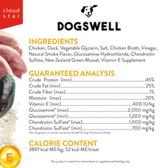 Dogswell Hip & Joint Duck Jerky image highlighting glucosamine and chondroitin for joint support