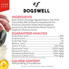 Dogswell Hip & Joint Soft Strips duck close-up, tasty protein reward