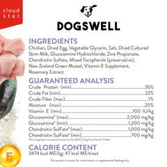 Soft-texture Dogswell treat closeup, ideal for senior dogs who chew gently.