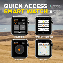 Dogtra Pathfinder 2 free offline maps support for remote locations