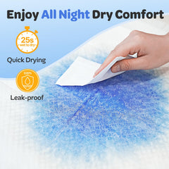 doporro XXL 30x36 pad provides large surface coverage