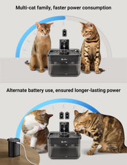 DownyPaws compact design battery compartment fits small indoor spaces.