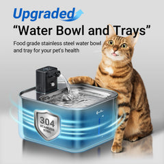 Detachable parts of DownyPaws FurSink allow easy cleaning and maintenance