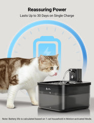 DownyPaws ultra-quiet pump for peaceful drinking moments