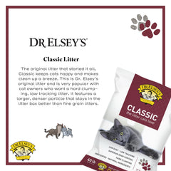 Dense particles in Dr. Elsey's Classic reduce tracking.
