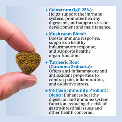 Dr. Harvey's Probiotics support digestion in dogs.