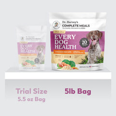 Dr. Harvey's Every Dog Health ingredients graphic highlighting real foods.