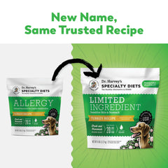 Dr. Harvey's Limited Ingredient turkey recipe ingredients closeup