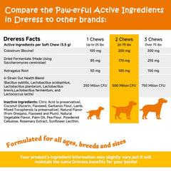 Dreress lamb-flavor dog treats close up showing appealing texture for skin comfort.