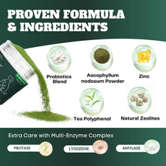 DRMOIS powder sprinkled on pet food for dental care.