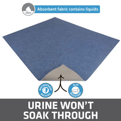 Drymate cat litter mat shows waterproof backing to prevent floor moisture.