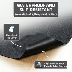 Drymate waterproof bottom prevents leaks and keeps surfaces clean