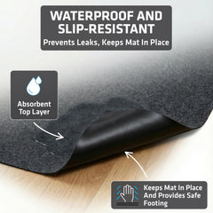 Drymate Jumbo Whelping Box Liner Mat machine-washable design for easy cleaning.