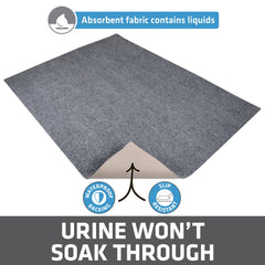 Drymate slip-resistant backing stays in place to contain mess