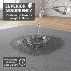 Drymate slip-resistant bottom keeps pad securely in place.