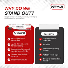 DURVALIS ivermectin horse paste 6.08g with calibrated plunger for accurate dosing.