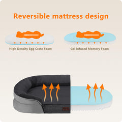Waterproof liner protecting the foam from spills and accidents.