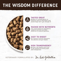 Earth Animal Wisdom turkey organ meat photo highlights real protein variety.
