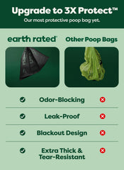 Earth Rated 3X Protect bags demonstrate odor-blocking technology for cleaner walks