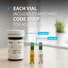 Easy Touch Pet Glucose Test Strips close-up showing sample area.