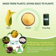 EcoTopia plant-based compostable material highlights eco friendly disposal options.