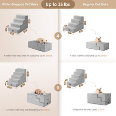 EHEYCIGA removable washable cover simplifies cleaning after paws.