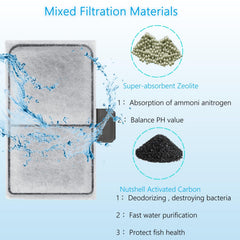 Cross-section of ELCCOTYA filtration media showing four layers.
