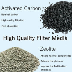 ELCCOTYA PF-L cartridge in filter chamber demonstrates easy installation.