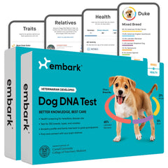 Embark dog DNA test kit contents show breed identification and health insights.