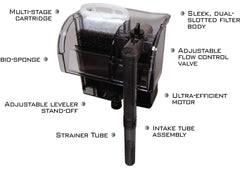 Encompass All EA Performance Hang-On Filter installation demonstrates plug-and-play setup