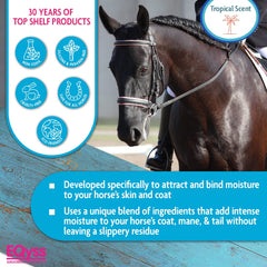 Eqyss Premier Equine Rehydrant Spray applied near the saddle area for gentle moisture.