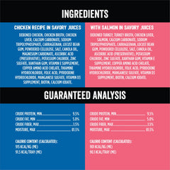 Evolve Classic Crafted Meals ingredients closeup highlighting wholesome components.