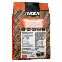 Evolve grain-free turkey first-ingredient close-up highlighting real turkey.
