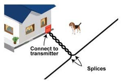 Extreme Dog Fence transmitter wire shows smooth main loop connections across zones.