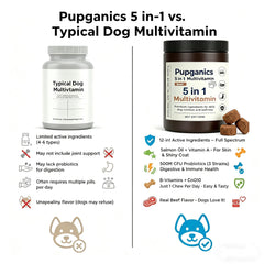 EYUTRD Pupganics soft chews close-up showing tasty treats dogs love.