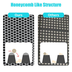 FADEYJ mat shows non-slip backing for stable placement