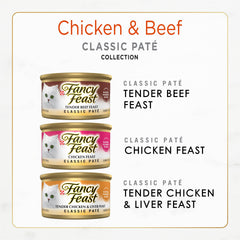 Close-up of Fancy Feast chicken and beef pate can showing smooth texture
