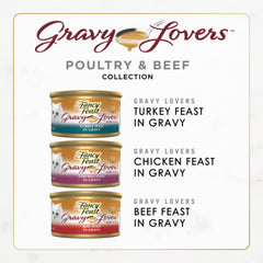 Fancy Feast Gravy Lovers chicken-turkey bites; slow-cooked texture for mealtime variety.