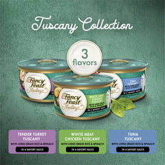 Fancy Feast Tuscany turkey in sauce can ready to serve in bowl.