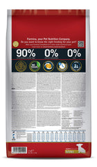 Farmina Mini Breed Adult bag label highlights premium ingredients for small breeds.