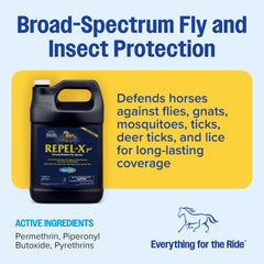 Dilution with water creates economical, ready-to-use fly spray for barns.