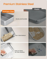 Feandrea open-top litter box with high sides for mess containment.