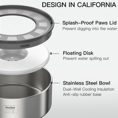 Feedoo lid close-up demonstrates splash-proof paw lid that prevents spills