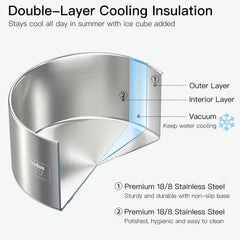 Feedoo double-wall 304 stainless steel shows durable construction keeps water cooler.