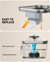 FEELNEEDY four-level filtration close-up showing impurities being captured