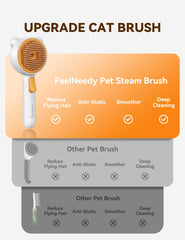 FEELNEEDY Pet Steam Brush one-touch cleaning to remove fur clumps after brushing.