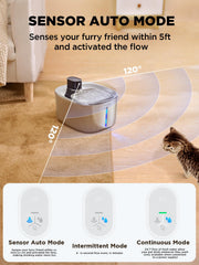 FEELNEEDY stainless steel drinking area promotes hygienic hydration for pets.