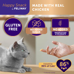 Squeezed onto cat food to top meals for a daily calming routine.